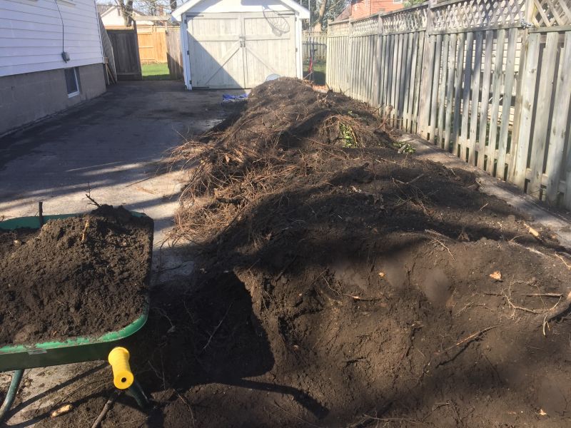 Yard Dirt Deliver
