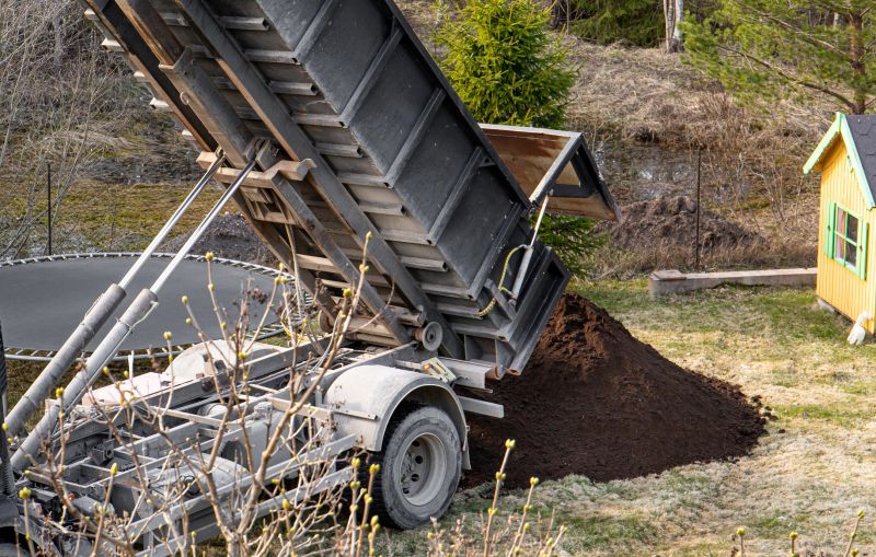 Contact About Yard Dirt Deliver